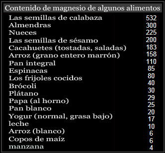 Alimentos que contienen Magnesio Alimentos que contienen Magnesio