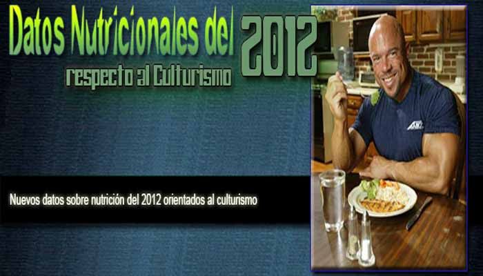 Datos nutricionales