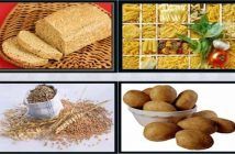 Nutrición en el Culturismo